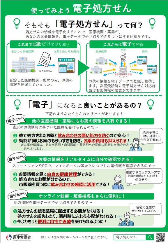 電子処方せんをはじめました